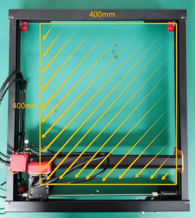 How the Laser Engravers' Work Area Relates to the Task Area in the